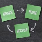 3つの家電に関するリサイクル法とは？
